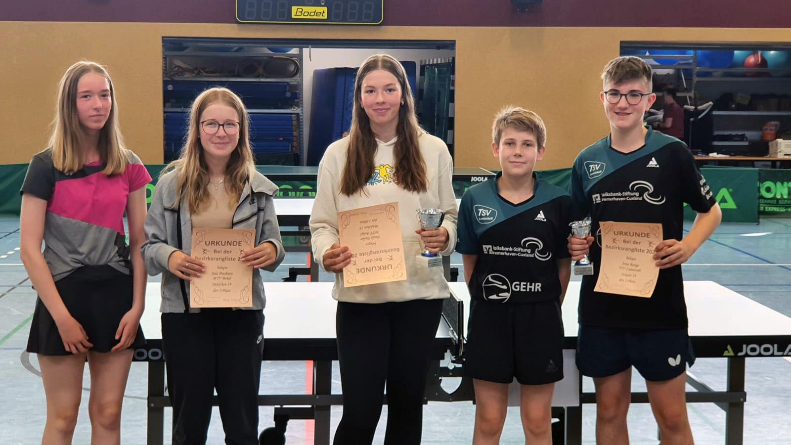 Bezirksendrangliste 2022